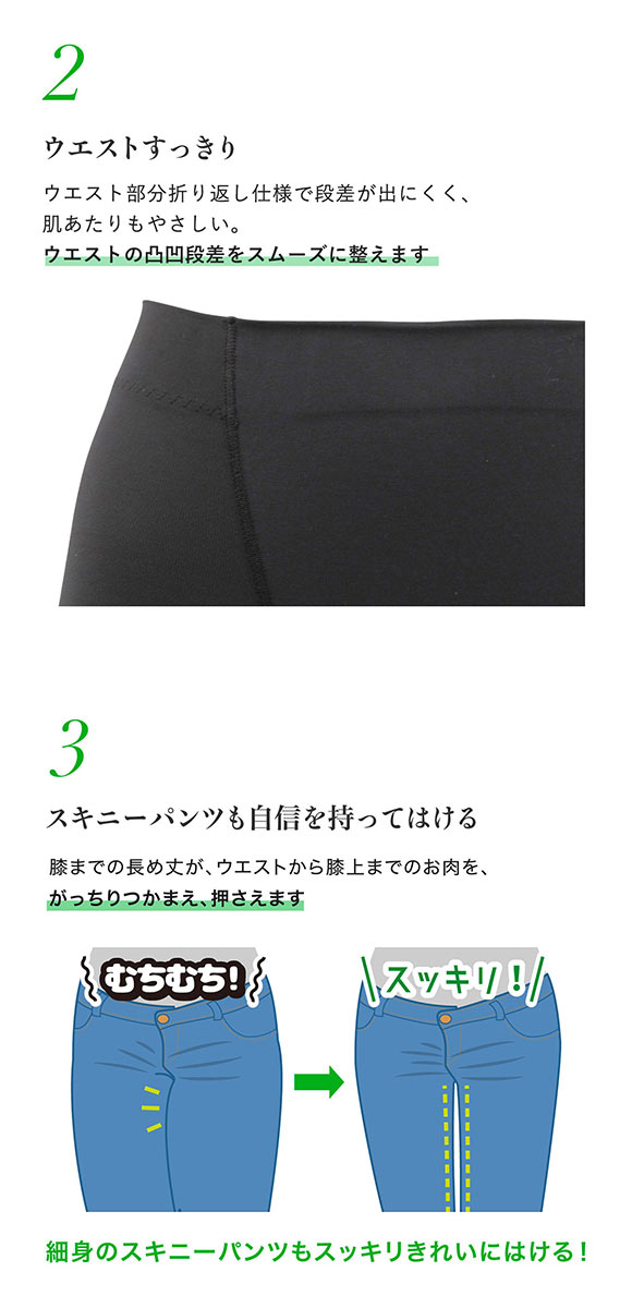 ルシアン LECIEN はいて実感 下半身のお悩み解決 太ももスリムパンツ ももほっそりパンツ ガードル ロング丈 補正下着 M･L･LL