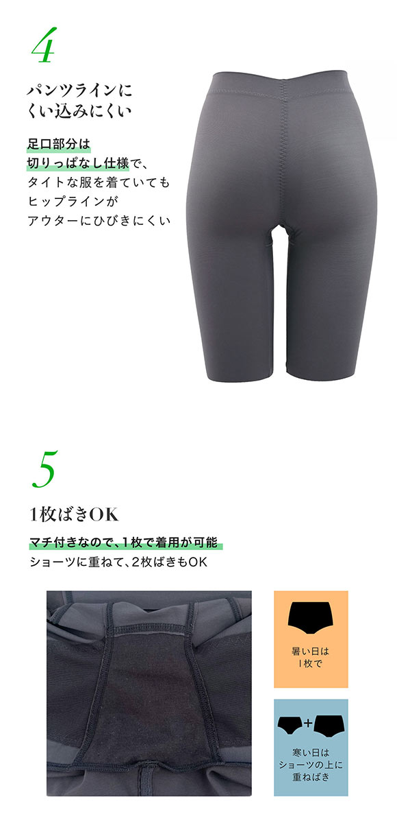 ルシアン LECIEN はいて実感 下半身のお悩み解決 太ももスリムパンツ ももほっそりパンツ ガードル ロング丈 補正下着 M･L･LL