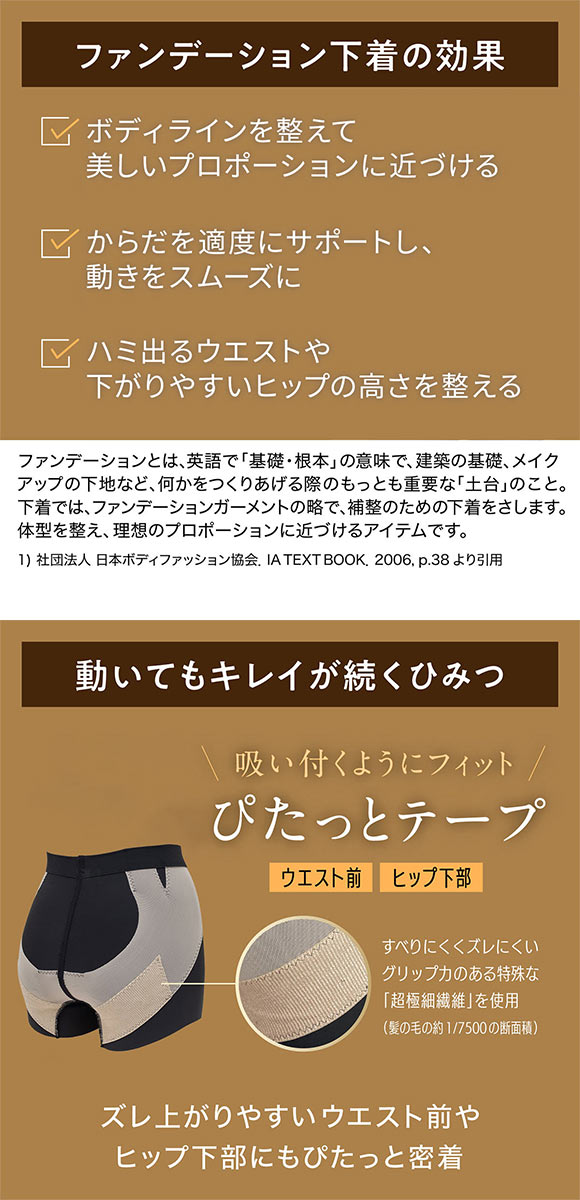 ルシアン LECIEN メイクキープボトム ショーツ ニューショート ボックス丈 補整下着 ガードル M L LL レディース 単品