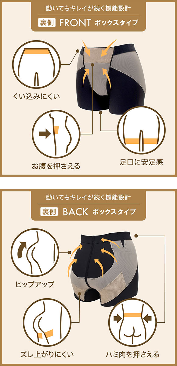 ルシアン LECIEN メイクキープボトム ショーツ ニューショート ボックス丈 補整下着 ガードル M L LL レディース 単品