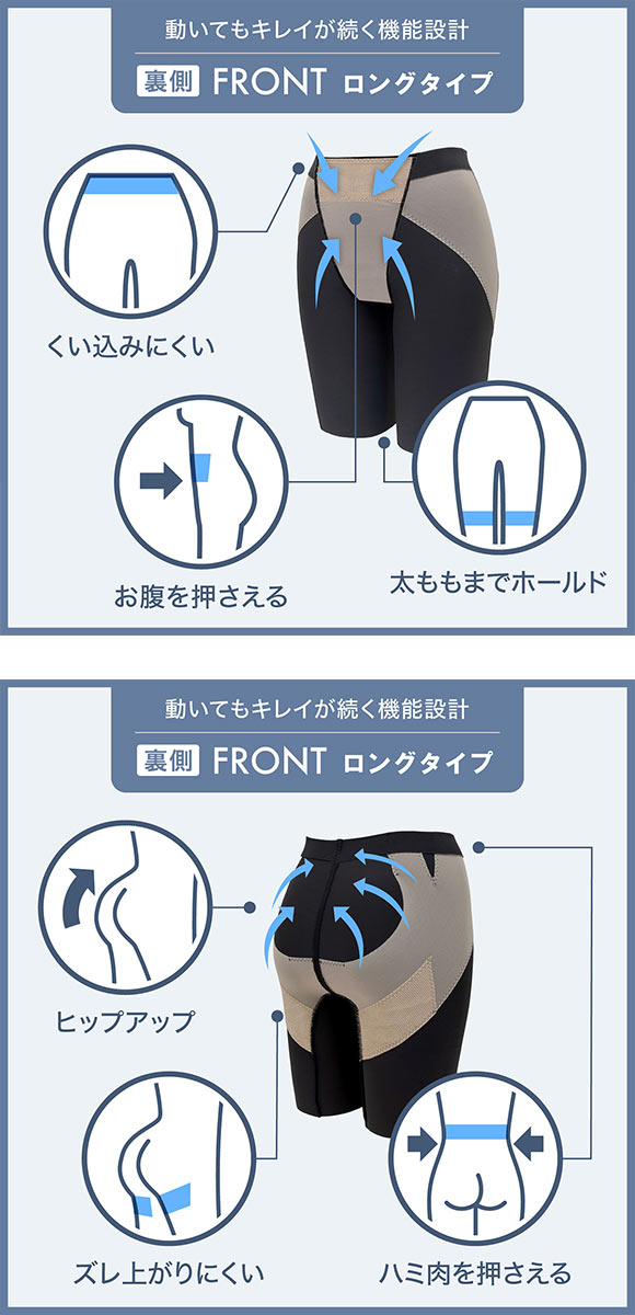 ルシアン LECIEN メイクキープボトム ショーツ ロング丈 補整下着 ガードル M L LL