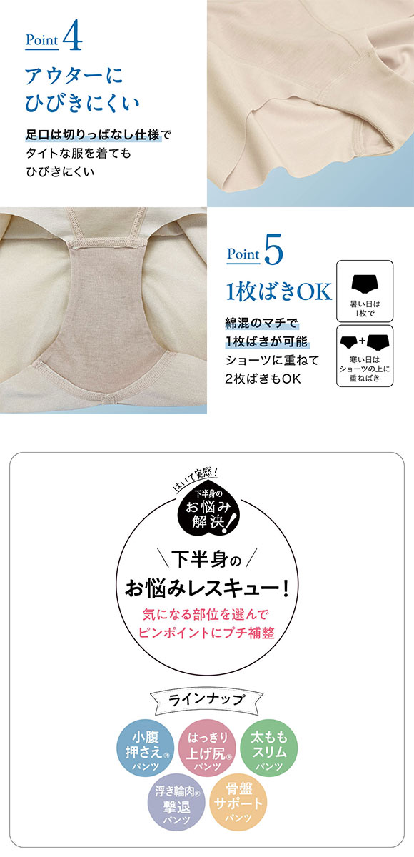 ルシアン アンチェンジ 小腹押さえパンツ ガードル ショート丈 補正