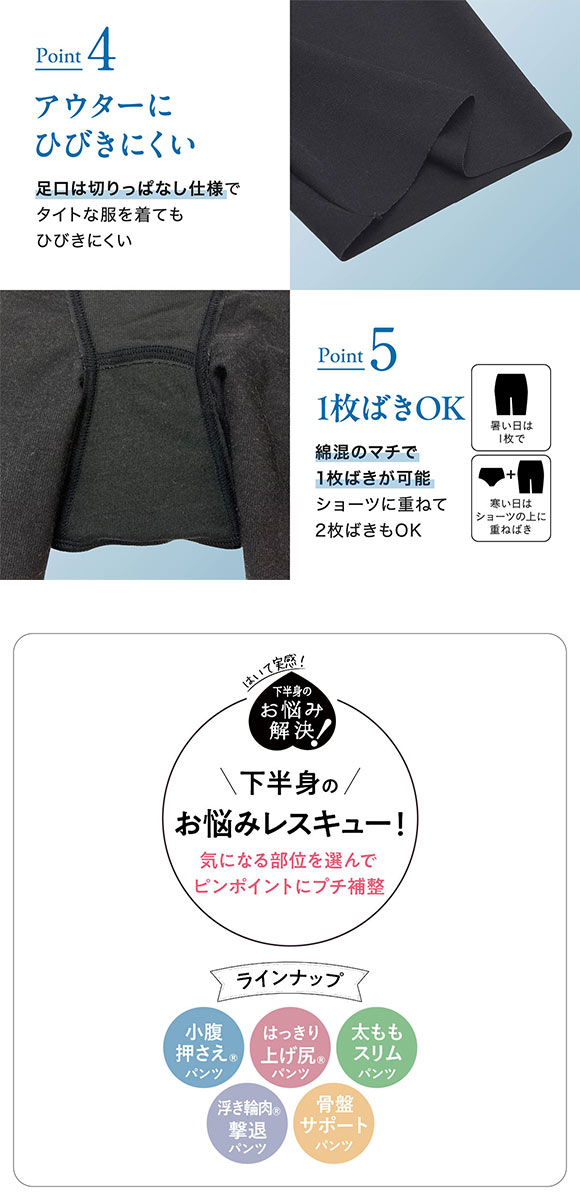 ルシアン アンチェンジ 小腹押さえパンツ ガードル ロング丈 補正下着 LECIEN