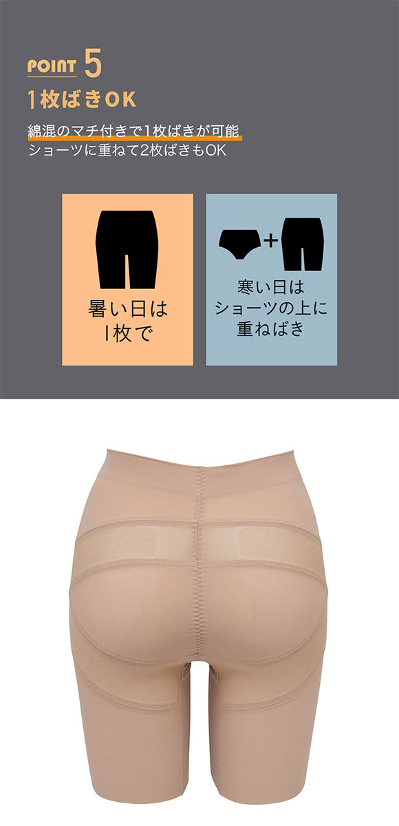 ルシアン はいて実感 下半身のお悩み解決 骨盤パンツ ガードル