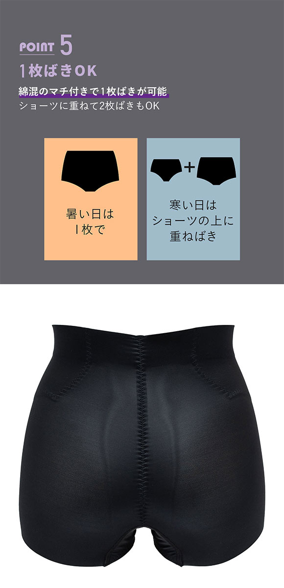 ルシアン はいて実感 下半身のお悩み解決 浮き輪肉撃退 パンツ ガードル ショート丈 M･L･LL 補正下着 ソフト LECIEN