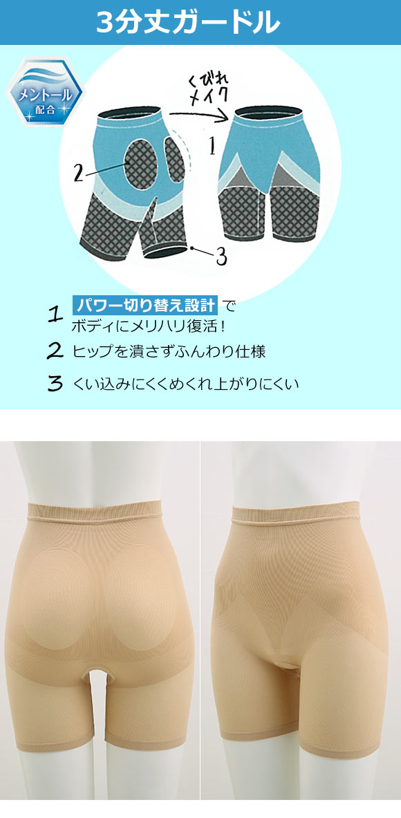 ルシアン LECIEN くびれの魔法 着やせがくせになる 3分丈 ボトム ロングガードル M L LL 成型 ミディアムパワー メントール配合