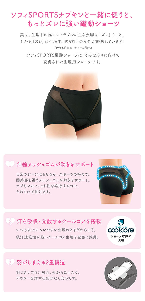 ソフィ SPORTS 躍動ショーツ サニタリーショーツ 羽付きナプキン対応 ズレに強い スポーツ メッシュ 吸汗速乾 ML 単品
