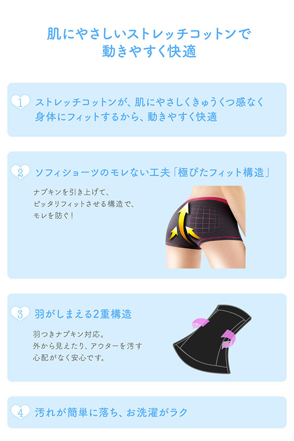 ソフィ 極ぴたFIT アクティブタイプ サニタリーショーツ 羽付きナプキン対応 ボクサー 綿混 動きやすくて快適 ML 単品