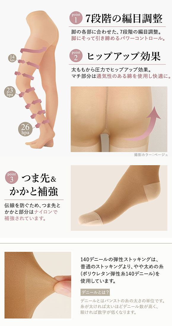 【一部カラー特別価格】弾性ストッキング 140デニール 下肢静脈瘤 着圧ストッキング