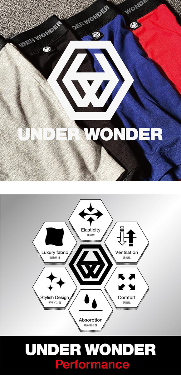 アンダーワンダー UNDER WONDER ギフトボックス入り ボクサーパンツ 3枚セット メンズ 前閉じ