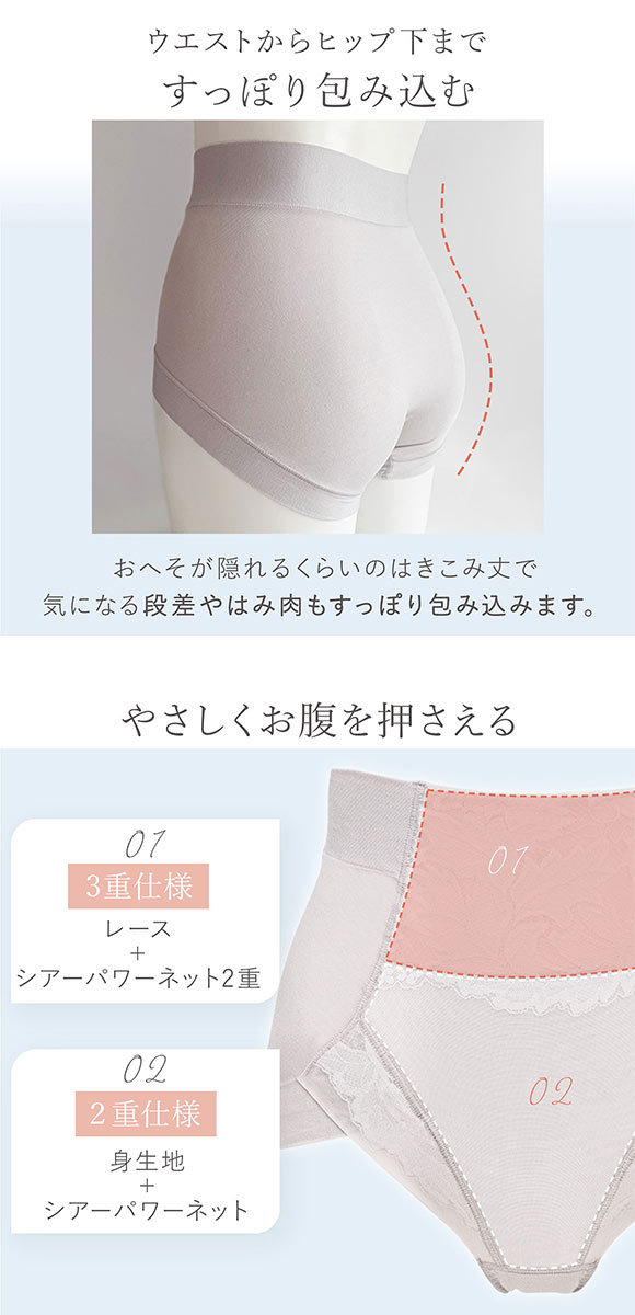 ブラデリス 綿さらタッチ ナチュラルフィット 綿混ショーツ 美尻補正 快適スタイルアップ サポート おしりすっぽり BRADELIS