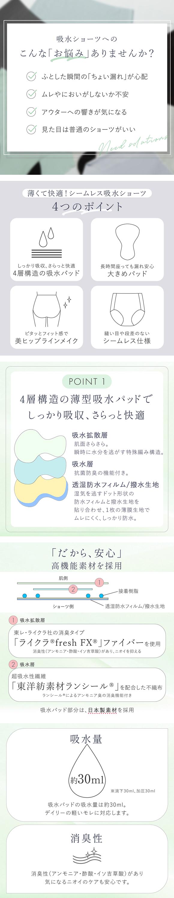 ブラデリス 吸水ショーツ M-3L ひびきにくい 吸汗速乾 消臭 尿モレ 頻尿 ちょいモレ おしりすっぽり 美尻 BRADELIS NY PEACE