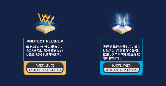 ミズノ MIZUNO バイオギア BIOGEAR シャツ メンズ ハイネック 半袖 コンプレッション スポーツ