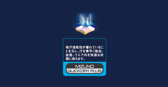 ミズノ MIZUNO 水陸両用 スポーツブラ パワーフィットブラ ハイサポート ハーフトップ 超安定 スポブラ スイミング トレーニング ジム