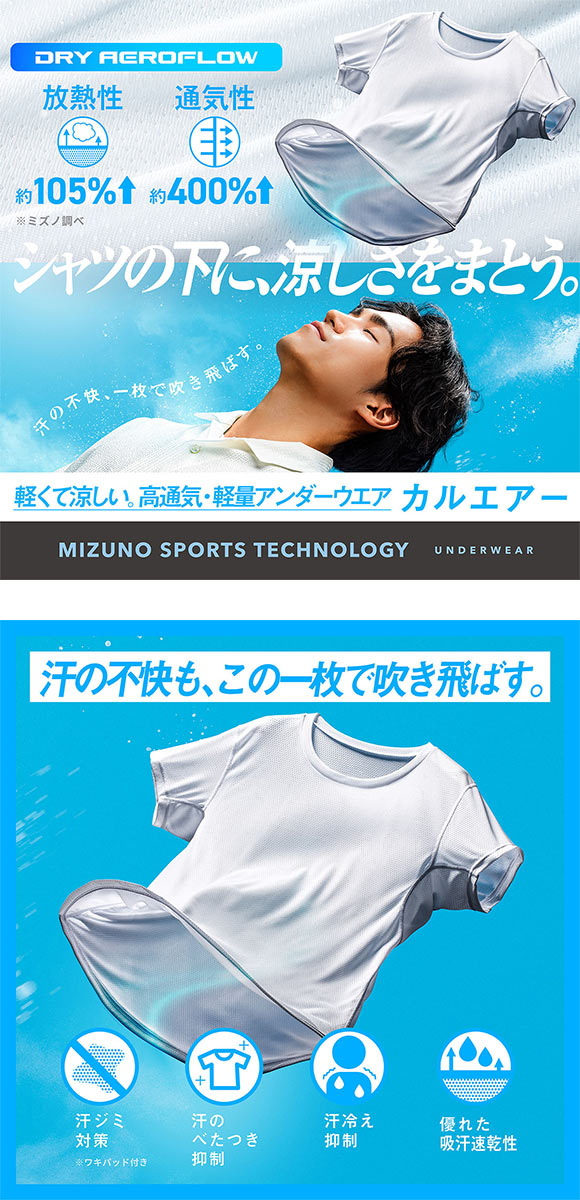 ミズノ MIZUNO カルエアー クルーネック 半袖 メッシュ インナーシャツ メンズ ドライエアロフロー搭載 吸汗速乾 汗対策 Tシャツ