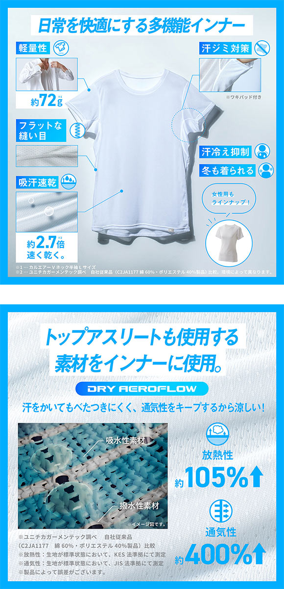 ミズノ MIZUNO カルエアー Vネック ノースリーブ メッシュ インナーシャツ メンズ ドライエアロフロー搭載 吸汗速乾 汗対策