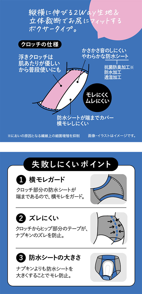 アツギ ATSUGI シーフリー Shefree サニタリーショーツ ボクサータイプ しっかりフィット 夜用 ナイト 生理用 ロング防水シート