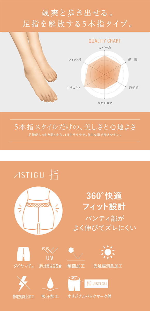 アツギ ATSUGI アスティーグ ASTIGU 指 5本指 パンティストッキング