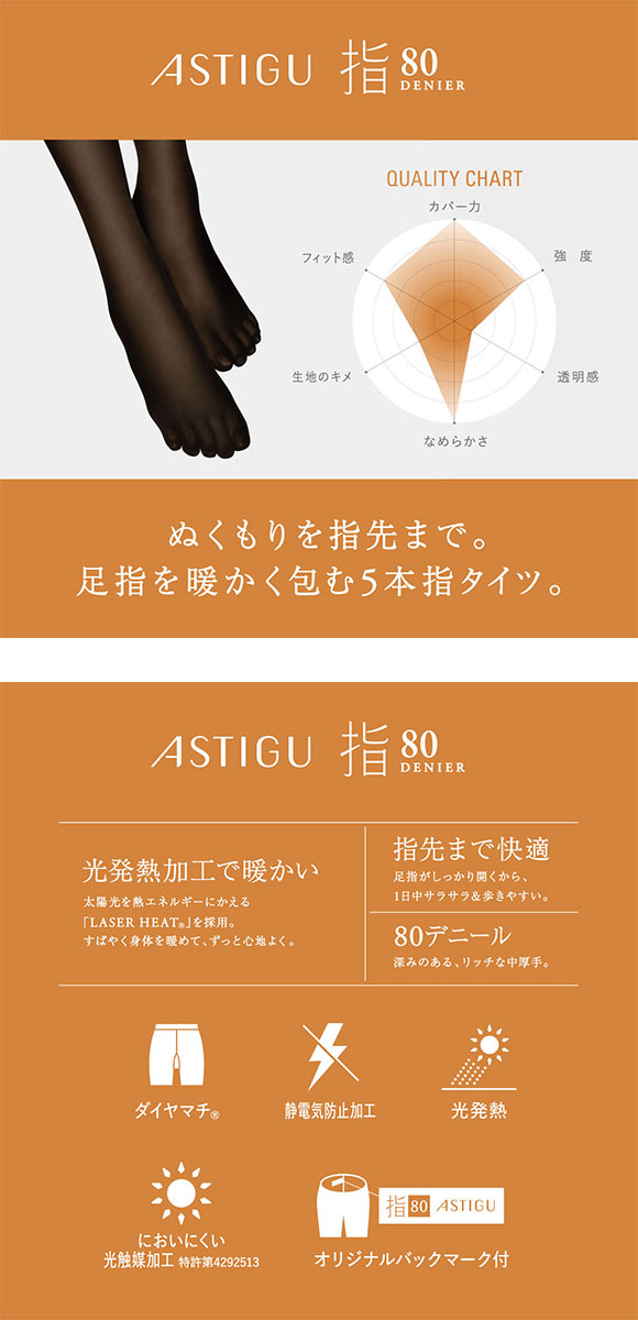 アツギ ATSUGI アスティーグ ASTIGU 指 5本指 タイツ 80デニール 光発熱