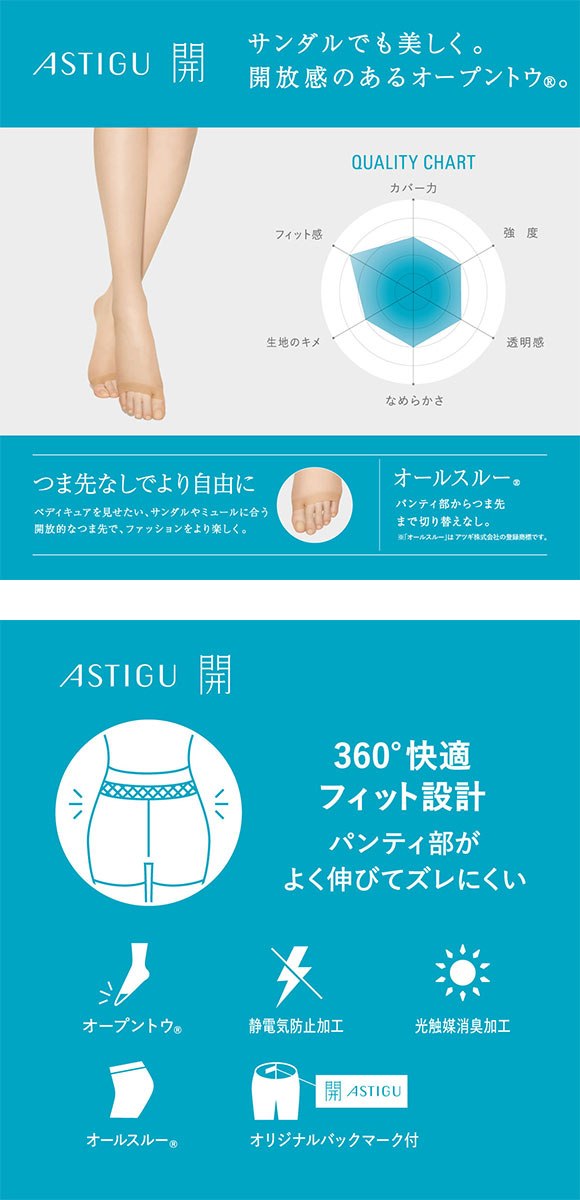 アスティーグ 開 オープントゥ ストッキング 大きいサイズ ATSUGI