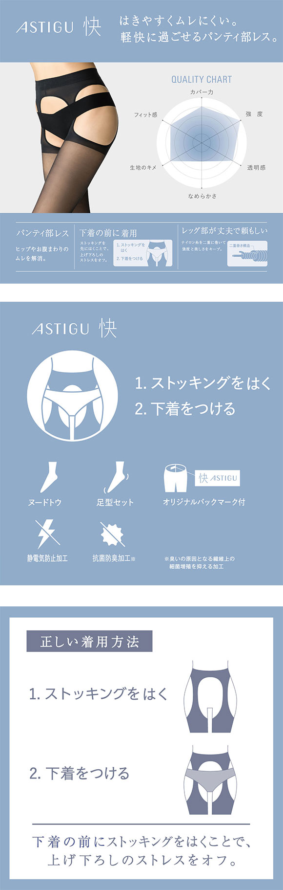 アツギ アスティーグ ASTIGU 快 ムレにくい パンティ部レス ストッキング ATSUGI