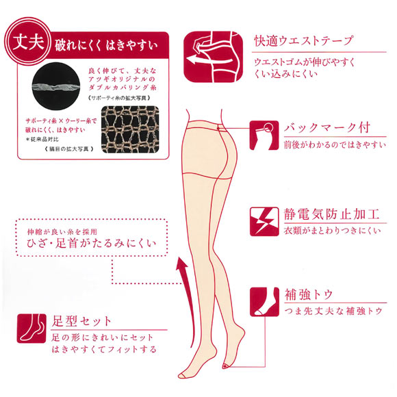 アツギストッキング パンスト 強く丈夫で美しく。 3足組 ATSUGI