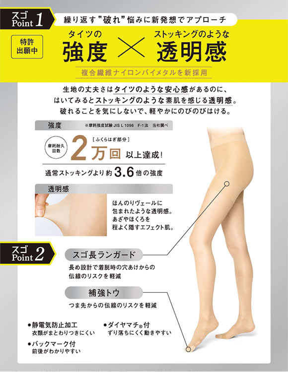 アツギ スゴスト パンティストッキング 丈夫 ATSUGI