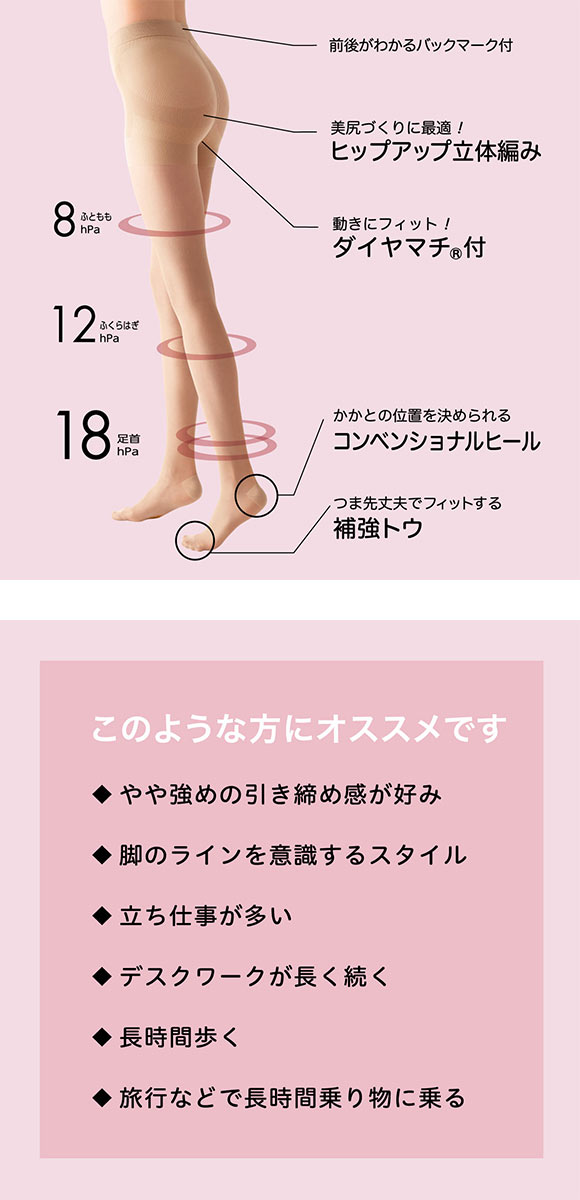 アツギ クリニカル やや強め パンスト ATSUGI