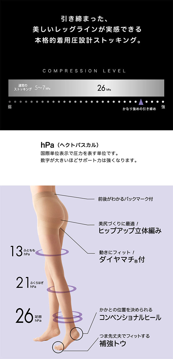 希望時5600円に変更：クリニカルパンストM～Lサイズ2点：かなり強めの引き締め 着圧タイツ アツギ タイツ 着圧 レディース M-L L-LL 黒 クリニカル