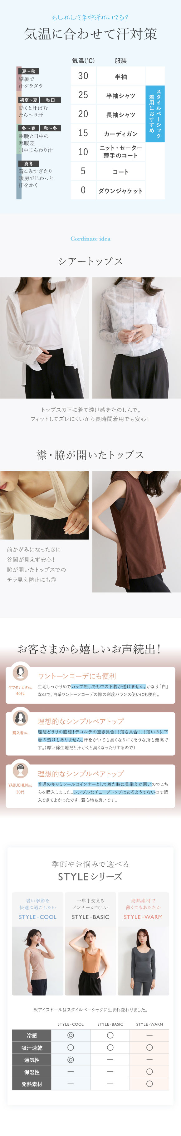 アツギ ATSUGI STYLE BASIC ice doll×SHIROHATO コラボ バスト2重 チューブトップ 吸汗冷感 速乾 レディース 汗取りインナー インナー
