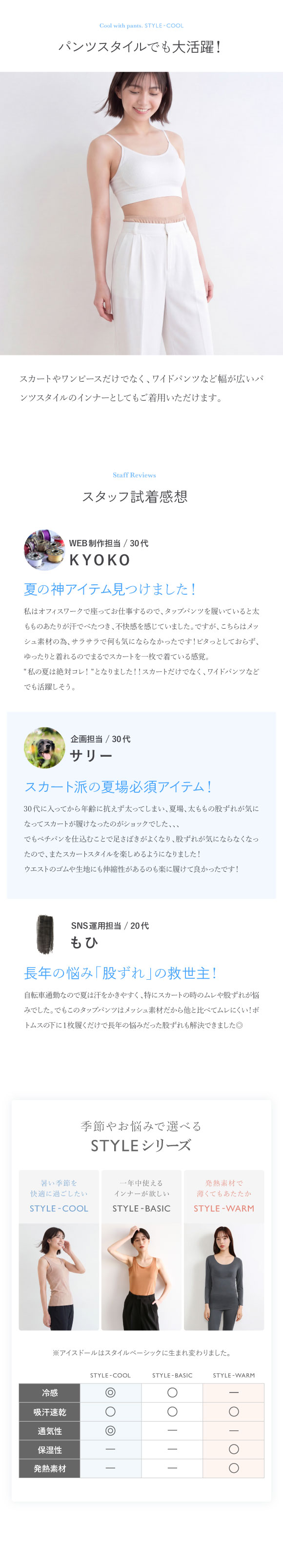 アツギ STYLE COOL 透けにくい タップパンツ 50cm丈ペチパンツ 接触冷感 メッシュ素材 メッシュ SHIROHATO