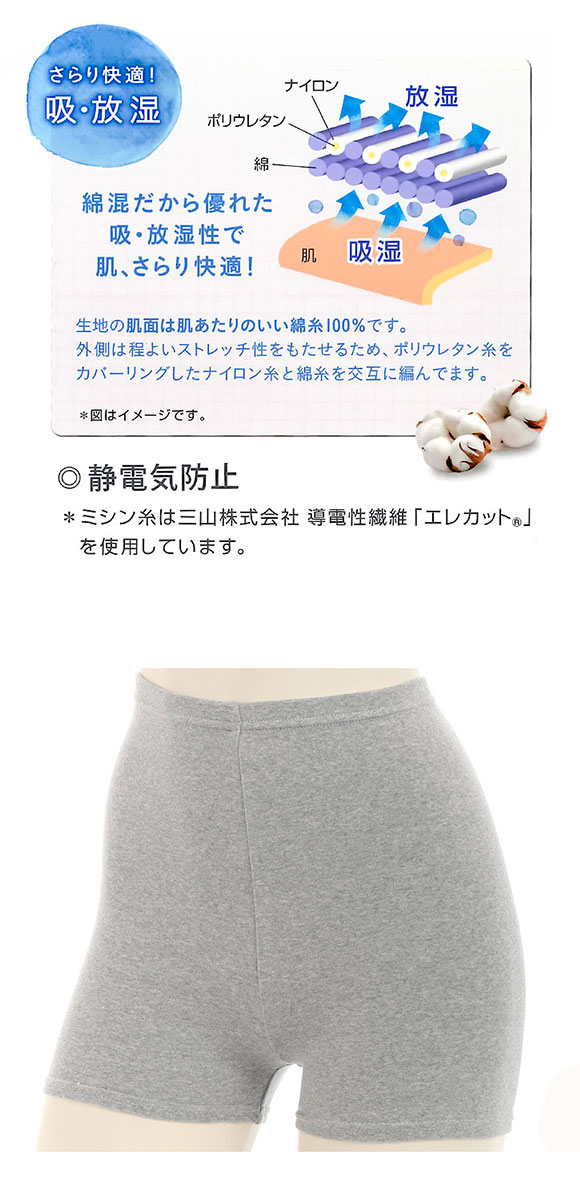 アツギ ATSUGI コンフォート COMFORT コットンライン 一分丈レギンス 日本製 M-L L-LL