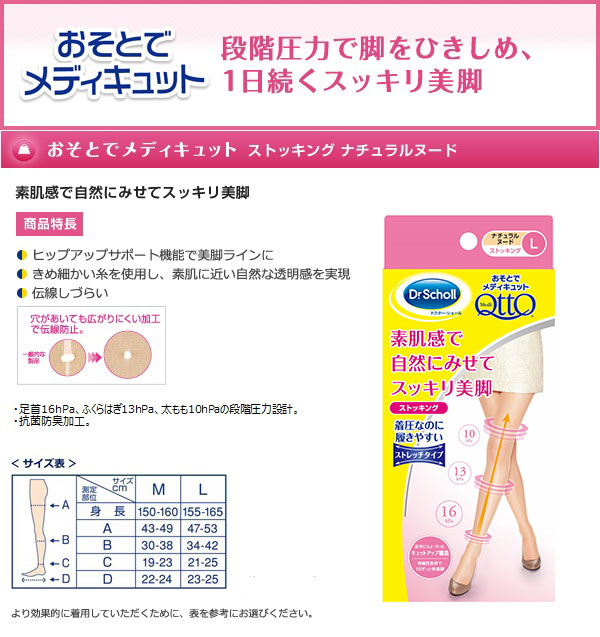 メディキュット MediQttO Drsおそとでメディキュットストッキング