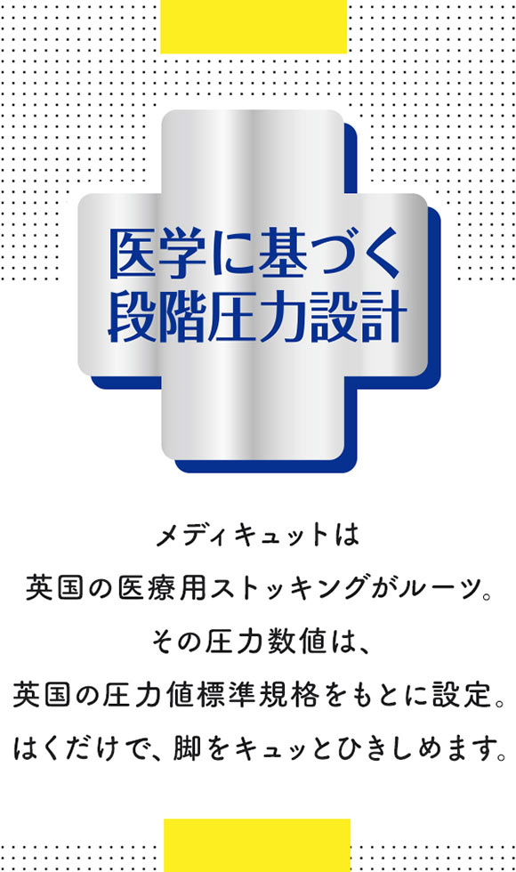 メディキュット MediQttO 寝ながらメディキュット ボディシェイプ 寝ながらスパッツ骨盤サポート付き