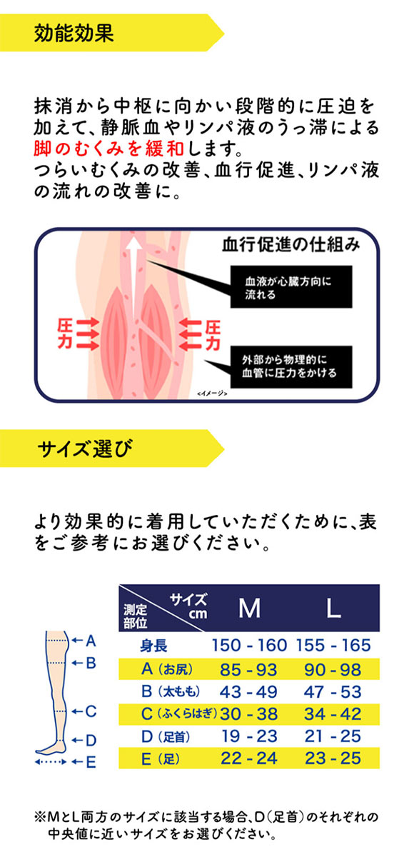 メディキュット MediQttO Dr.scholl おそとでメディキュット 着圧 ハイ ソックス 靴下 メディカル 22-24cm 23-25cm
