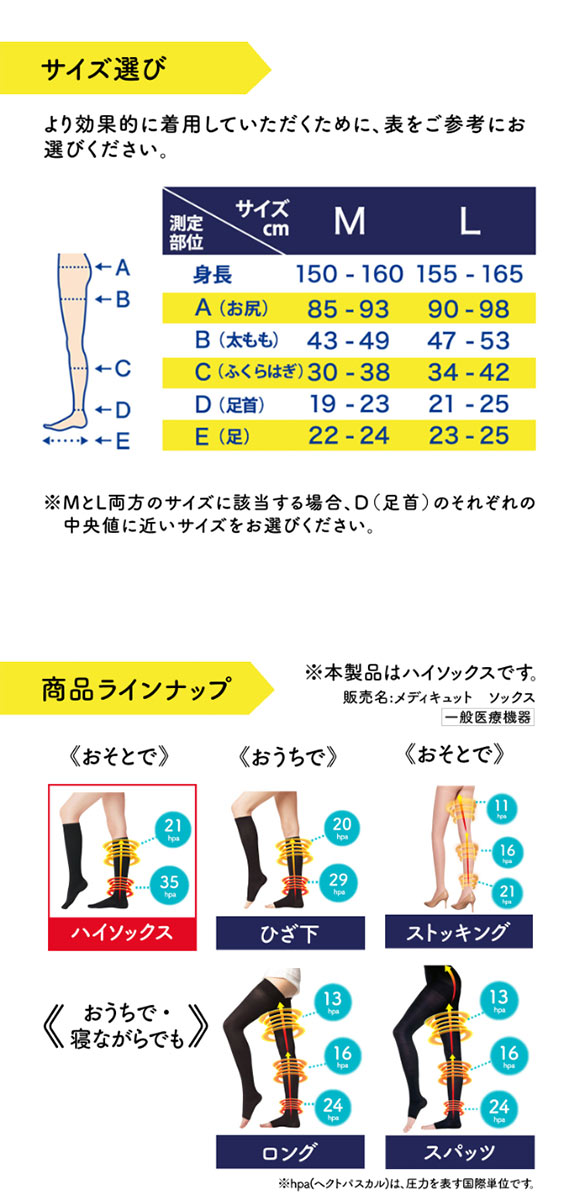 メディキュット MediQttO Dr.scholl おそとでメディキュット 着圧 ハイ