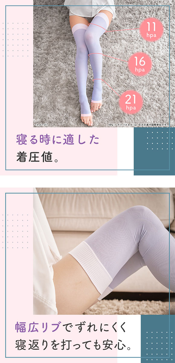 メディキュット MediQttO 寝ながらメディキュット フルレッグ 着圧ソックス スリムパック
