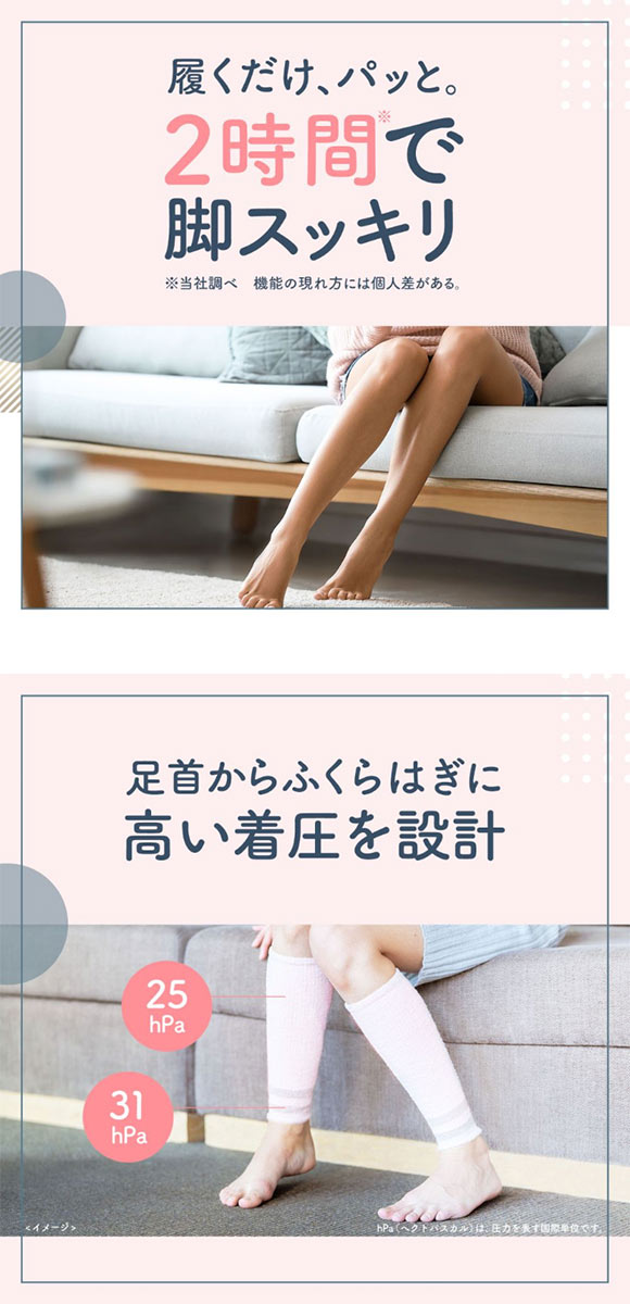 メディキュット MediQttO ただいまリフレ さくらピンク 着圧 レッグ