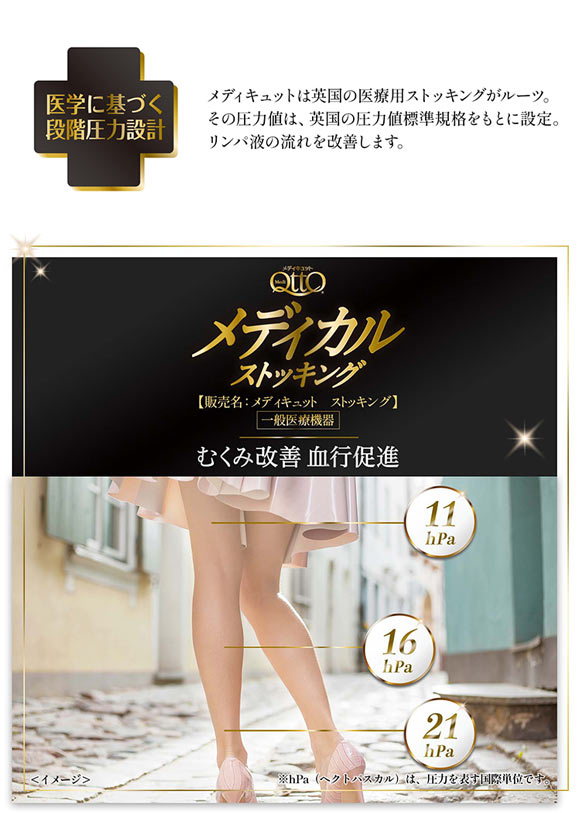 メディキュット MediQttO メディカルストッキング ヌーディベージュ