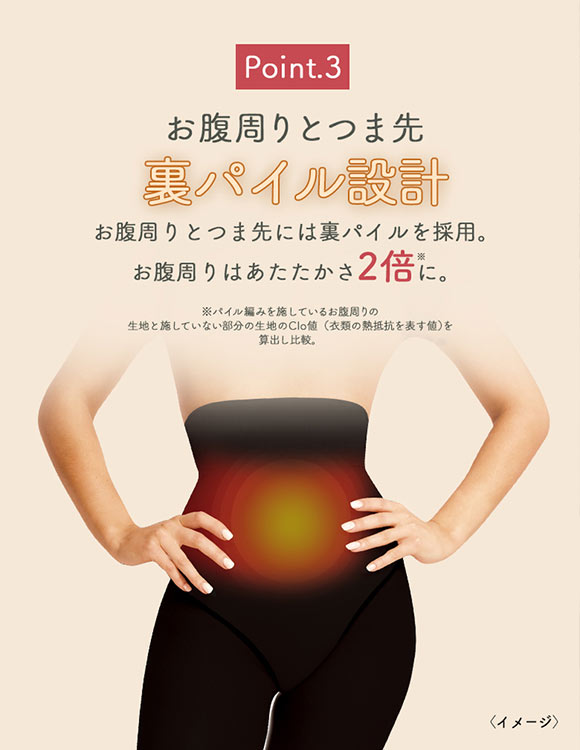 希望時3000円に変更：おそとでメディキュットタイツ・ソフトサポートMサイズ2点 希望時3000円に変更：おそとでメディキュットタイツ・ソフトサポートM