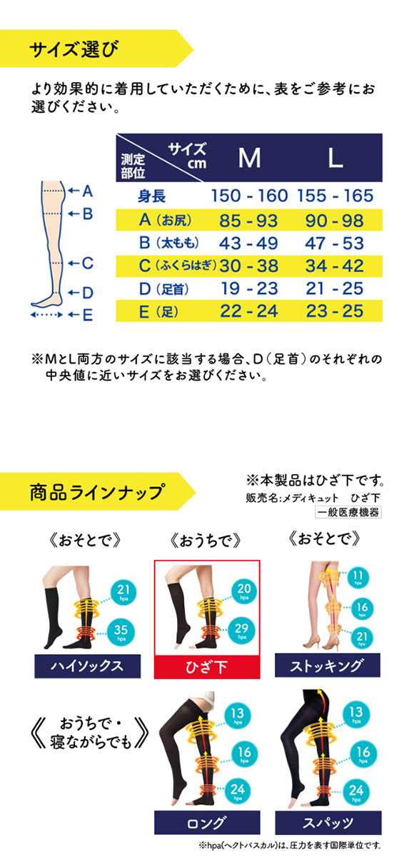 メディキュット Drsおうちでメディキュット リンパケア ひざ下オープン