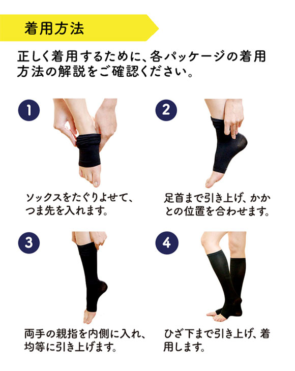 メディキュット　L✕4足　おうちでメディキュット　ヒザ下　メディカルリンパケア メディキュット MediQttO Drsおうちでメディキュット リンパケア ひざ