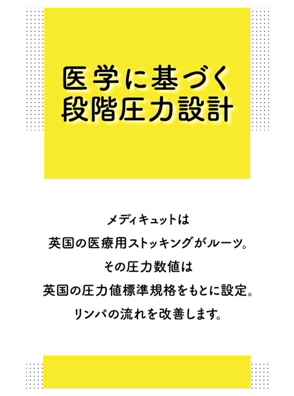 メディキュット MediQttO Drsおうちでメディキュット リンパケア ロングオープントゥ