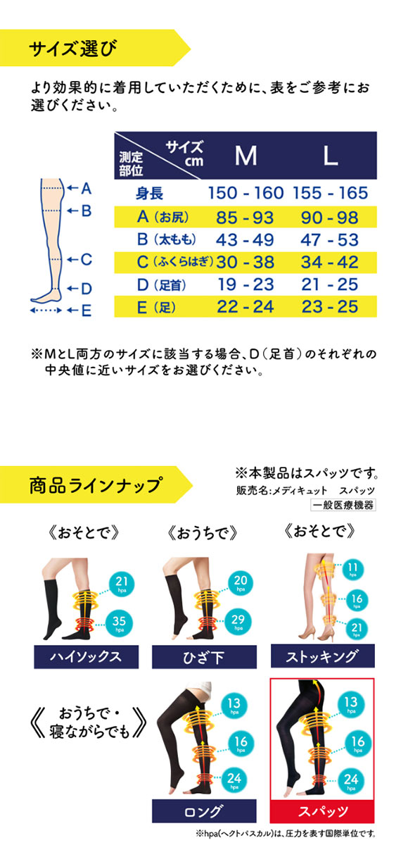 ドクターショール Dr.Scholl Drsおうちでメディキュット スパッツ