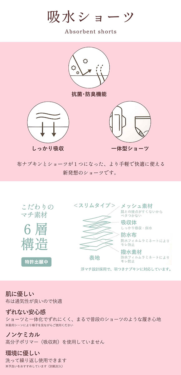 サラッフィープラス 吸水ショーツ 布ナプキンショーツ M L LL サニタリー フェムテック 尿モレ 生理 おりもの SALUFFYPLUS