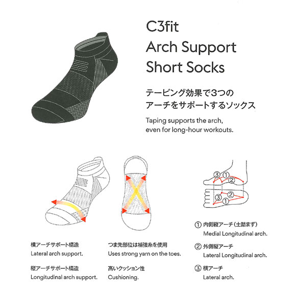 ゴールドウイン Goldwin シースリーフィット C3fit アーチサポート ショート丈 ソックス ユニセックス 22-24cm 24-26cm 26-28cm 28-30cm
