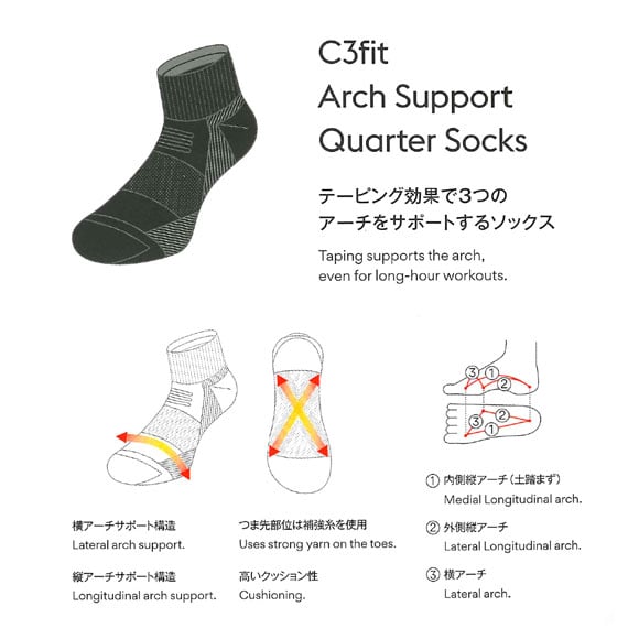 ゴールドウイン Goldwin シースリーフィット C3fit アーチサポート クォーター丈 ソックス ユニセックス 22-24cm 24-26cm 26-28cm