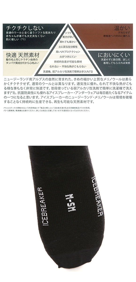 アイスブレーカー M ファインゲージ ノーショウ ソックス メンズ icebreaker