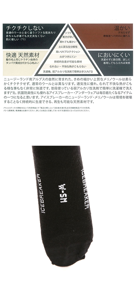アイスブレーカー W ファインゲージ ノーショウ ソックス レディース icebreaker