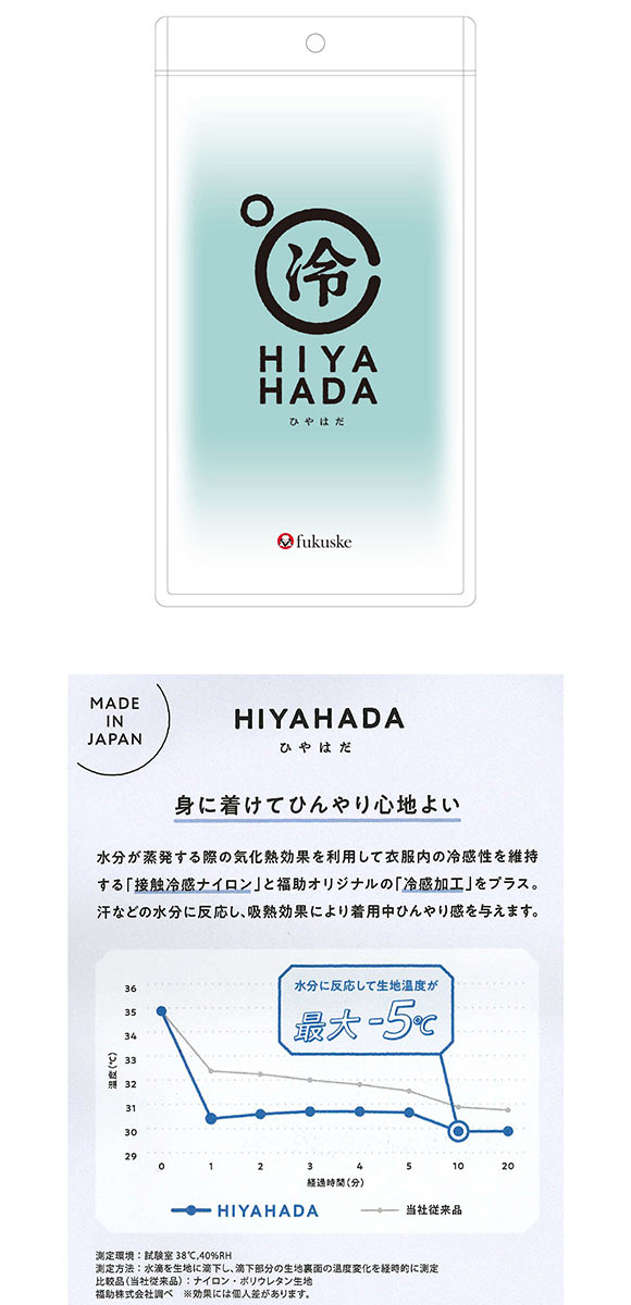 福助 ひやはだ 冷 40デニール相当 10分丈レギンス レディース fukuske HIYAHADA